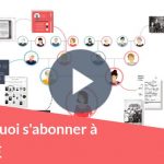 Pourquoi s'abonner à Filae
