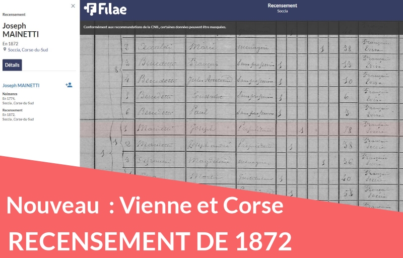 Recensement de 1872 : ajout de la Vienne et de la Corse