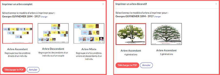 Choix des arbres