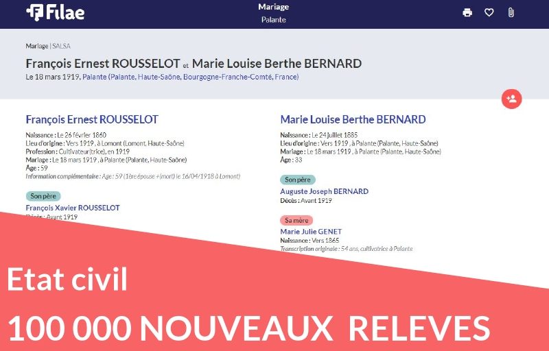 Etat civil : 100 000 nouveaux actes relevés