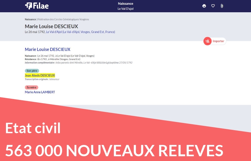 Etat civil : plus de 563 000 nouveaux actes relevés