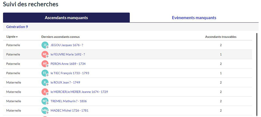 suivi-recherches-ancetres-manquants-02-web