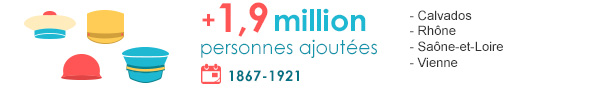 07-20-ec-miseajour-matricules