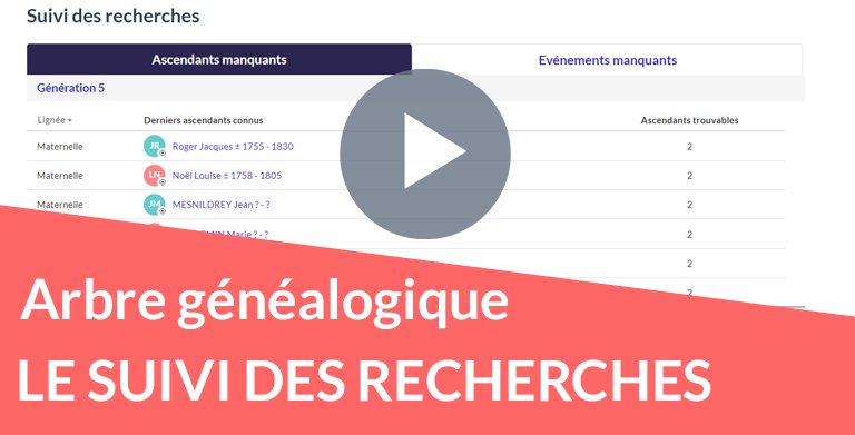 Le suivi de vos recherches généalogiques