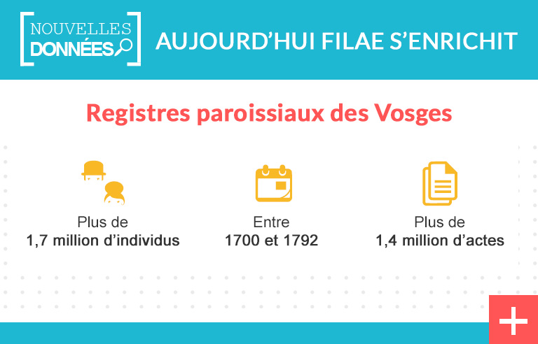 Nouveau : registres paroissiaux des Vosges