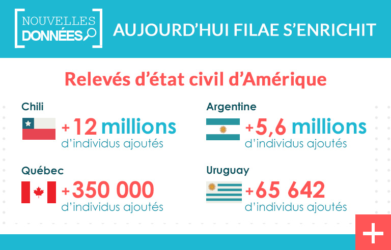 Nouveaux actes relevés en Amérique du Chili au Québec !