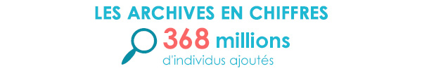 368 millions d'individus ajoutés