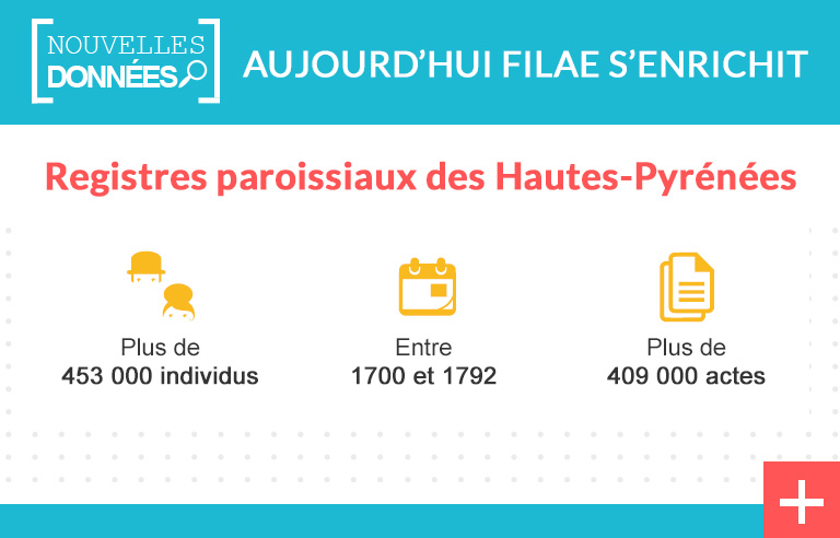 Hautes-Pyrénées : les registres paroissiaux du XVIIIe siècle indexés