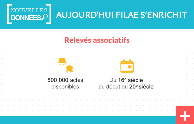 Nouveau : 500 000 relevés d’état civil
