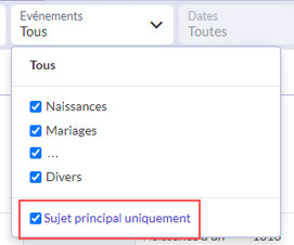 sujet principal