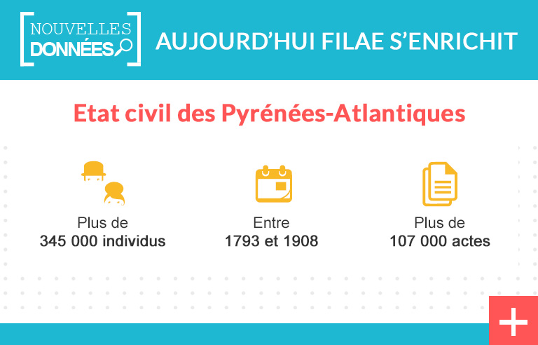 L’état civil des Pyrénées-Atlantiques complété et enrichi