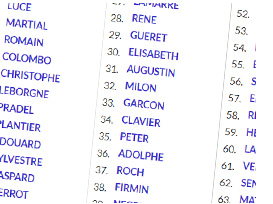 03-21-ec-guadeloupe-nom
