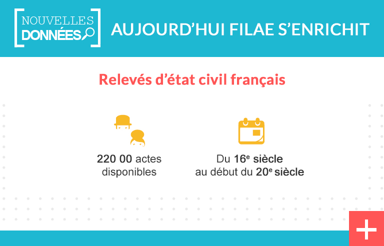 220 000 nouveaux relevés d’état civil