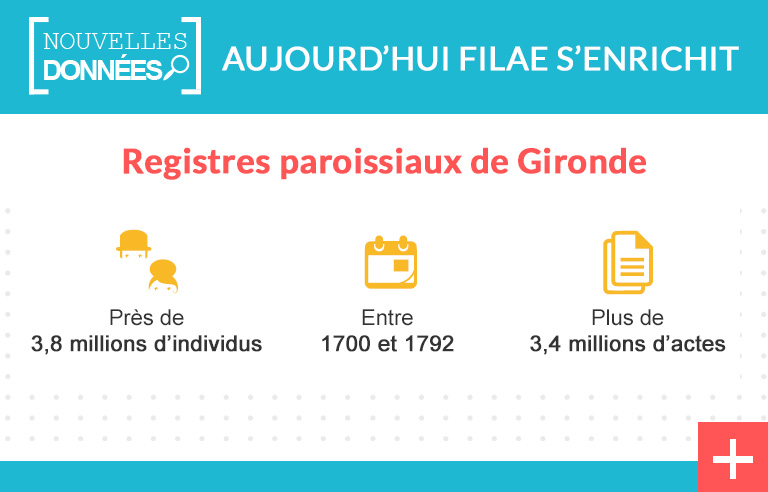 Gironde : les registres paroissiaux indexés