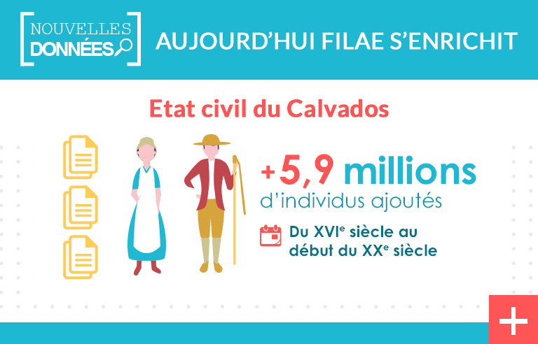 L’état civil du Calvados complété