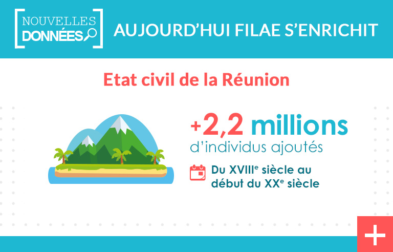Ile de la Réunion : registres paroissiaux et état civil indexés !