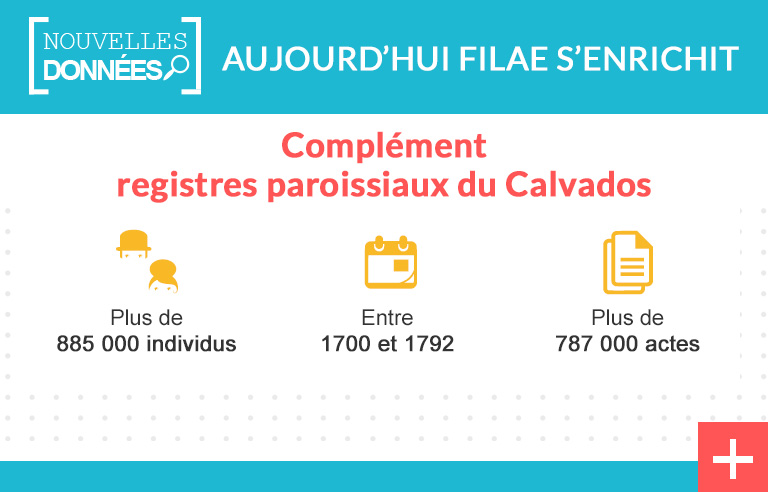 Les registres paroissiaux du Calvados complétés