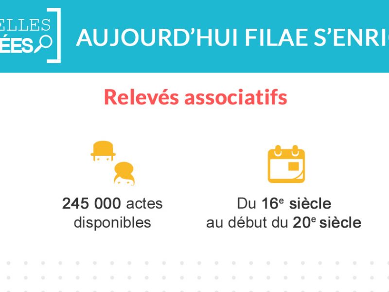 245 000 nouveaux actes relevés