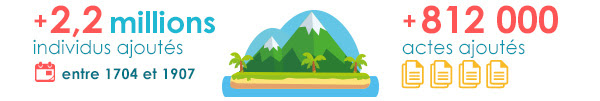 reunion-indexation