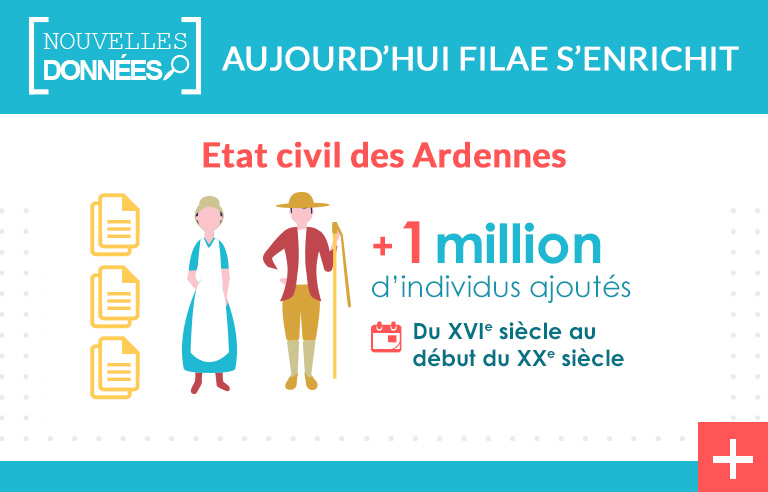 L’état civil des Ardennes est complété