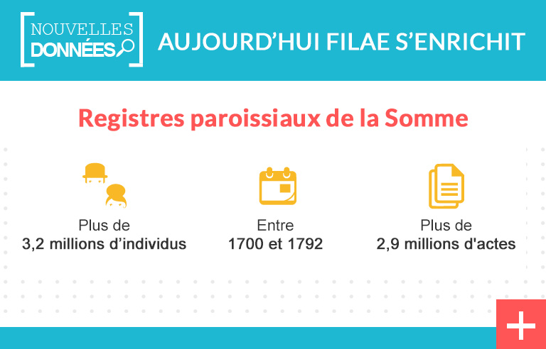 Les registres paroissiaux de la Somme sont indexés !