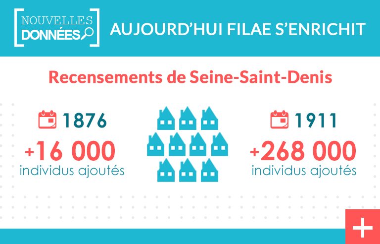 Seine-Saint-Denis : nouveaux recensements