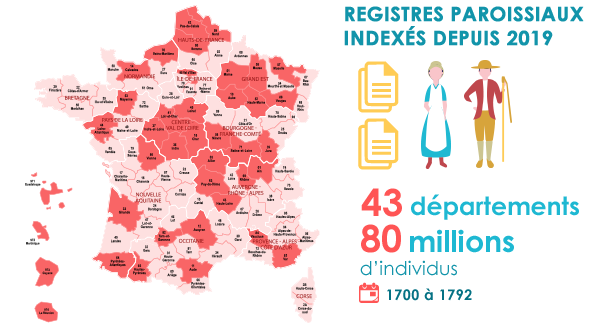 registres-paroissiaux
