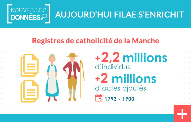 Les registres de catholicité de la Manche indexés