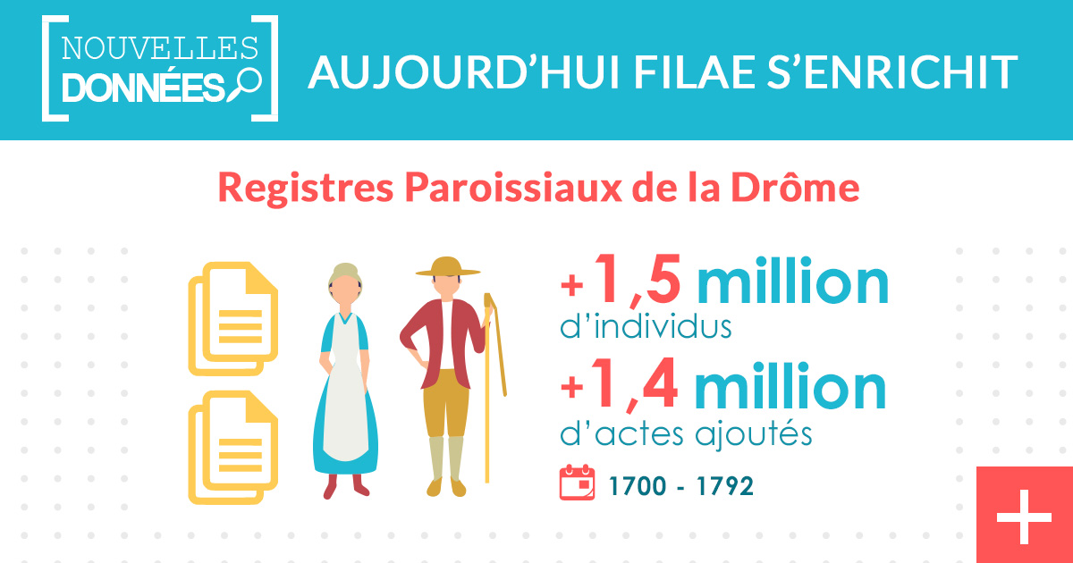Les registres paroissiaux de la Drôme sont indexés