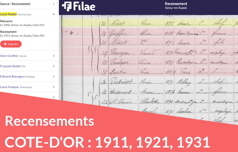 Nouveaux recensements : 1911, 1921 et 1931 en Côte-d’Or
