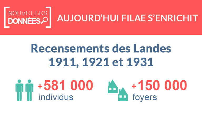 Nouveau : les recensements des Landes