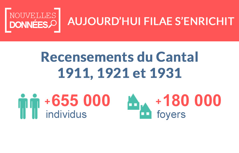 Nouveau : les recensements du Cantal