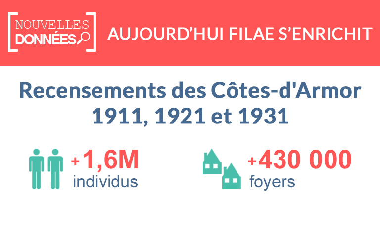 Nouveau : les recensements des Côtes-d’Armor