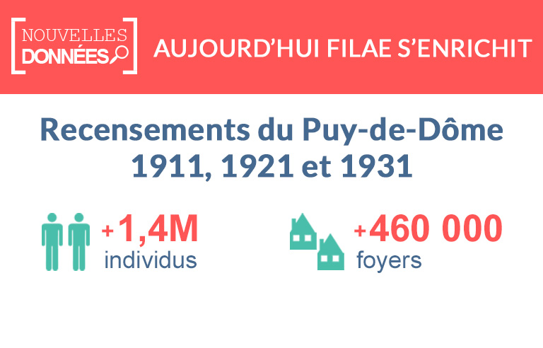 Nouveau : les recensements du Puy-de-Dôme