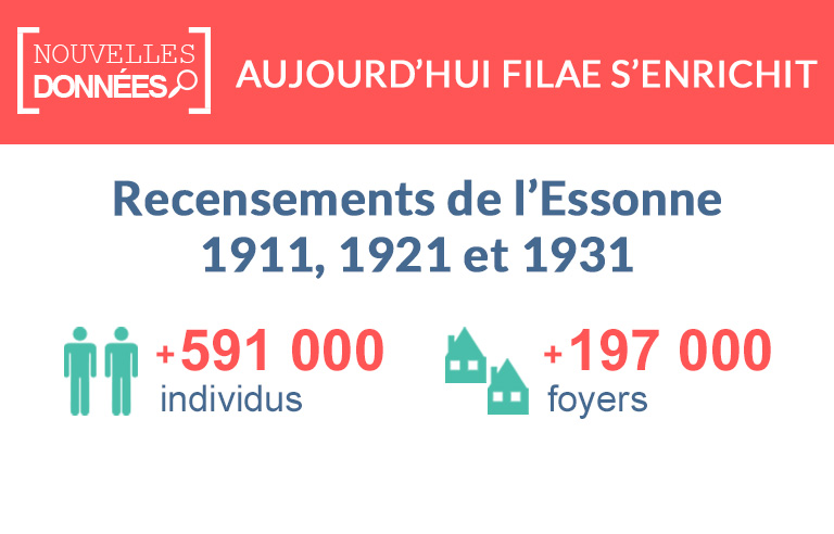 Nouveau : les recensements de l’Essonne