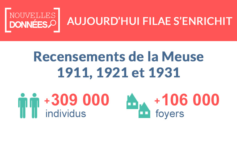 Nouveau : les recensements de la Meuse