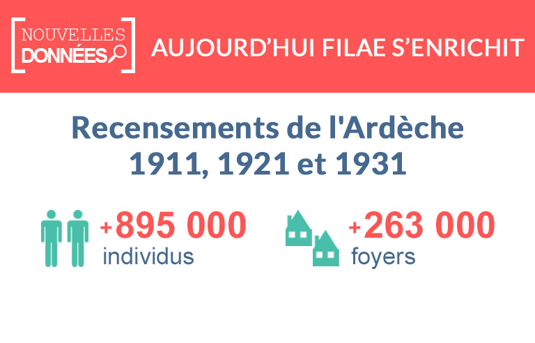 Nouveau : les recensements de l’Ardèche