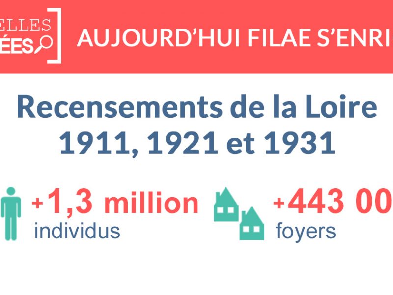 Nouveau : les recensements de la Loire