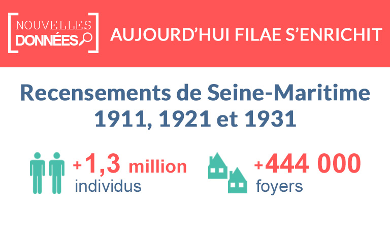 Nouveau : les recensements de la Seine-Maritime