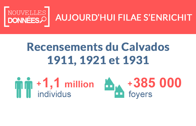 Nouveau : les recensements du Calvados
