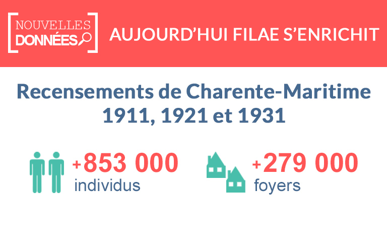 Nouveau : les recensements de Charente-Maritime