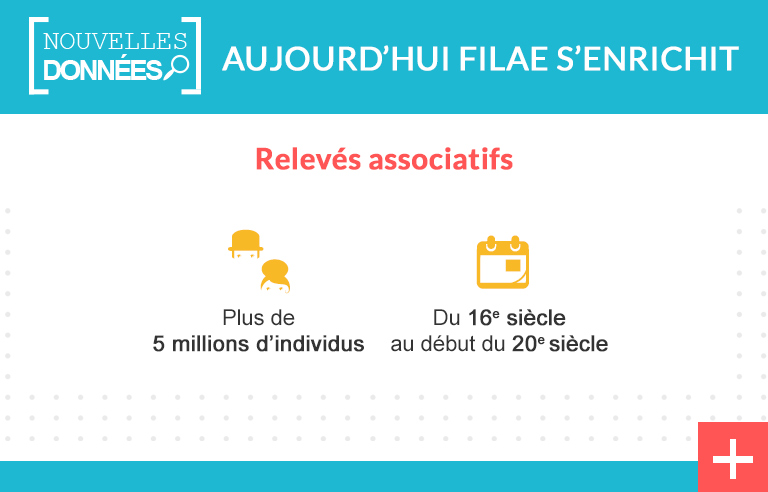 Nouveaux relevés : 5 millions d’individus