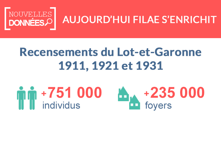 Nouveau : les recensements du Lot-et-Garonne