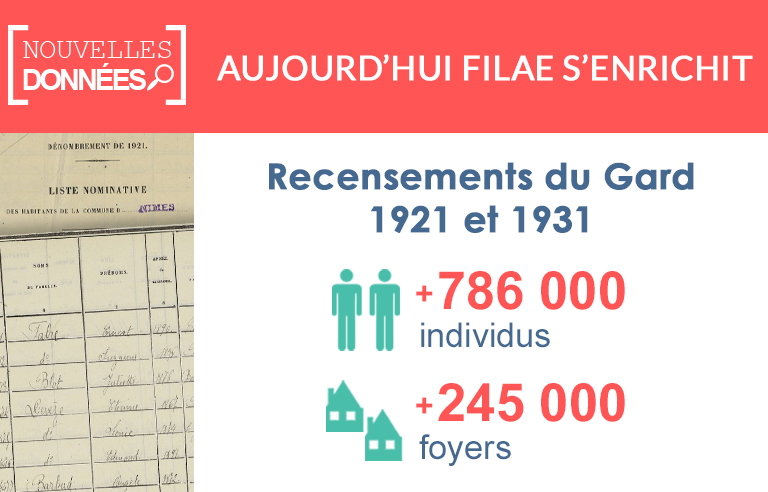 Nouveau : les recensements du Gard