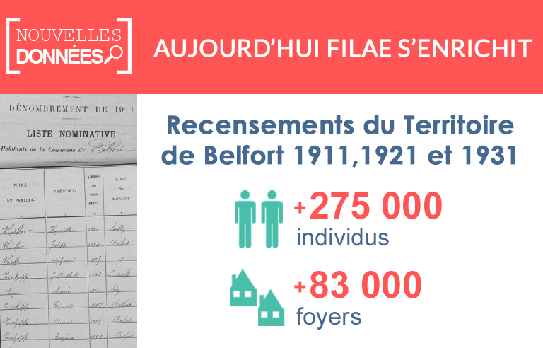 Nouveau : les recensements du Territoire de Belfort