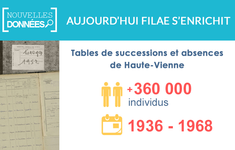 Nouveau : les tables de successions et absences de la Haute-Vienne