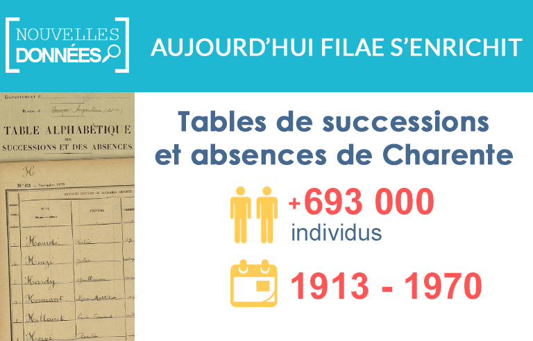 Nouveau : les tables de successions et absences de Charente