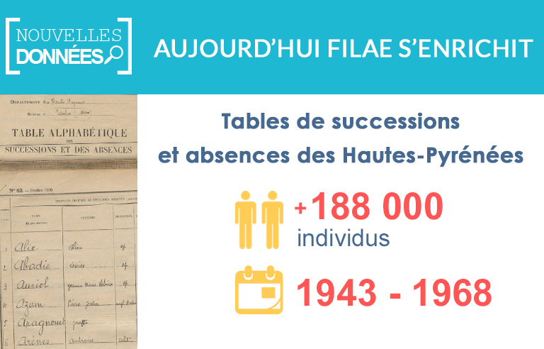 Nouveau : les tables de successions et absences des Hautes-Pyrénées