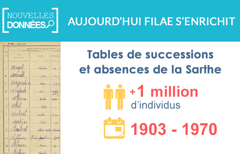 Nouveau : les tables de successions et absences de la Sarthe