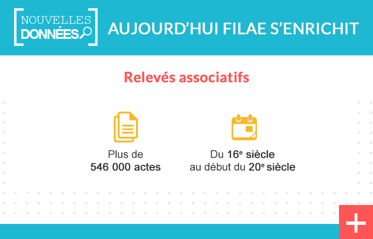 546 000 nouveaux relevés d’actes !